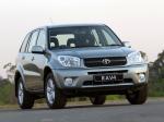 Toyota RAV4 5-Door 2003 года (ZA)